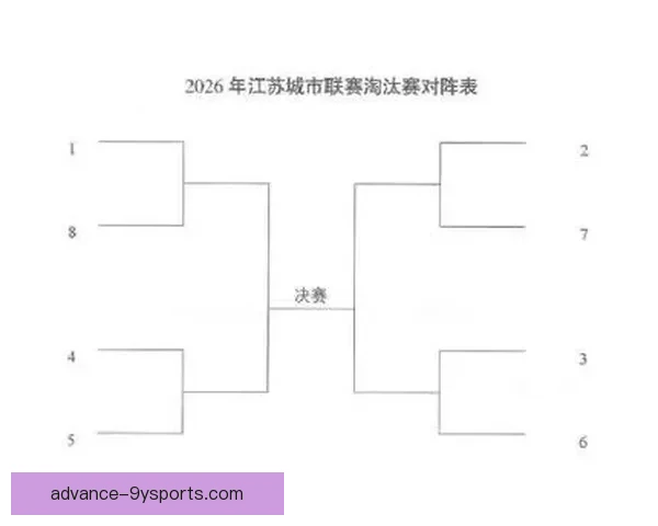 2026年苏州超级联赛完整赛程及各队对阵安排详解