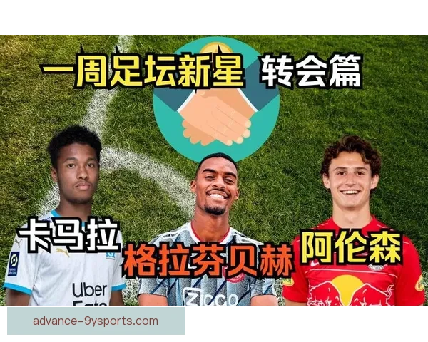欧洲豪门争冠格局再生变数新星崛起引爆足坛转会与赛场双重焦点