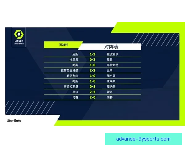 法甲赛季全解析与关键场次胜负趋势预测